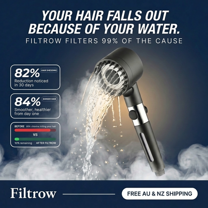 The Filtered Showerhead™ — Filtrow